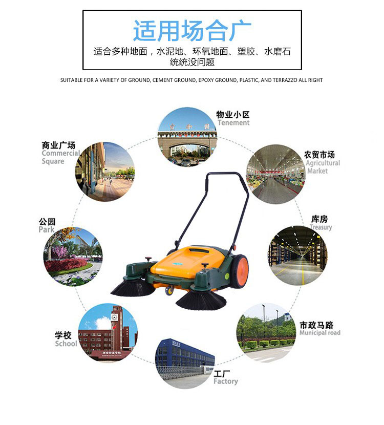 掃地機GT-980XC適用場所