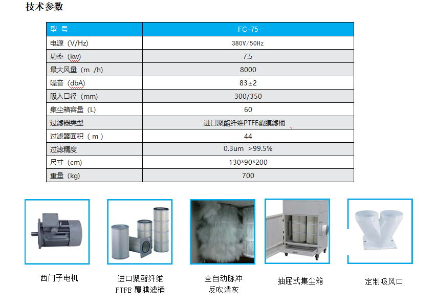脈沖反吹工業(yè)集塵器FC-75