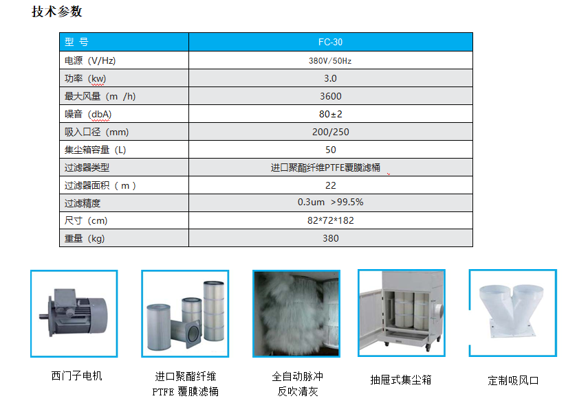 脈沖反吹工業(yè)集塵器FC-30