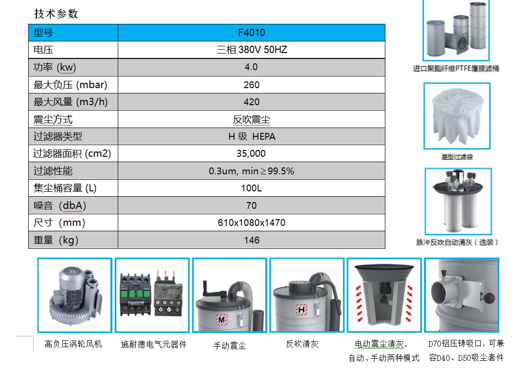 三相重型工業(yè)吸塵器F4010